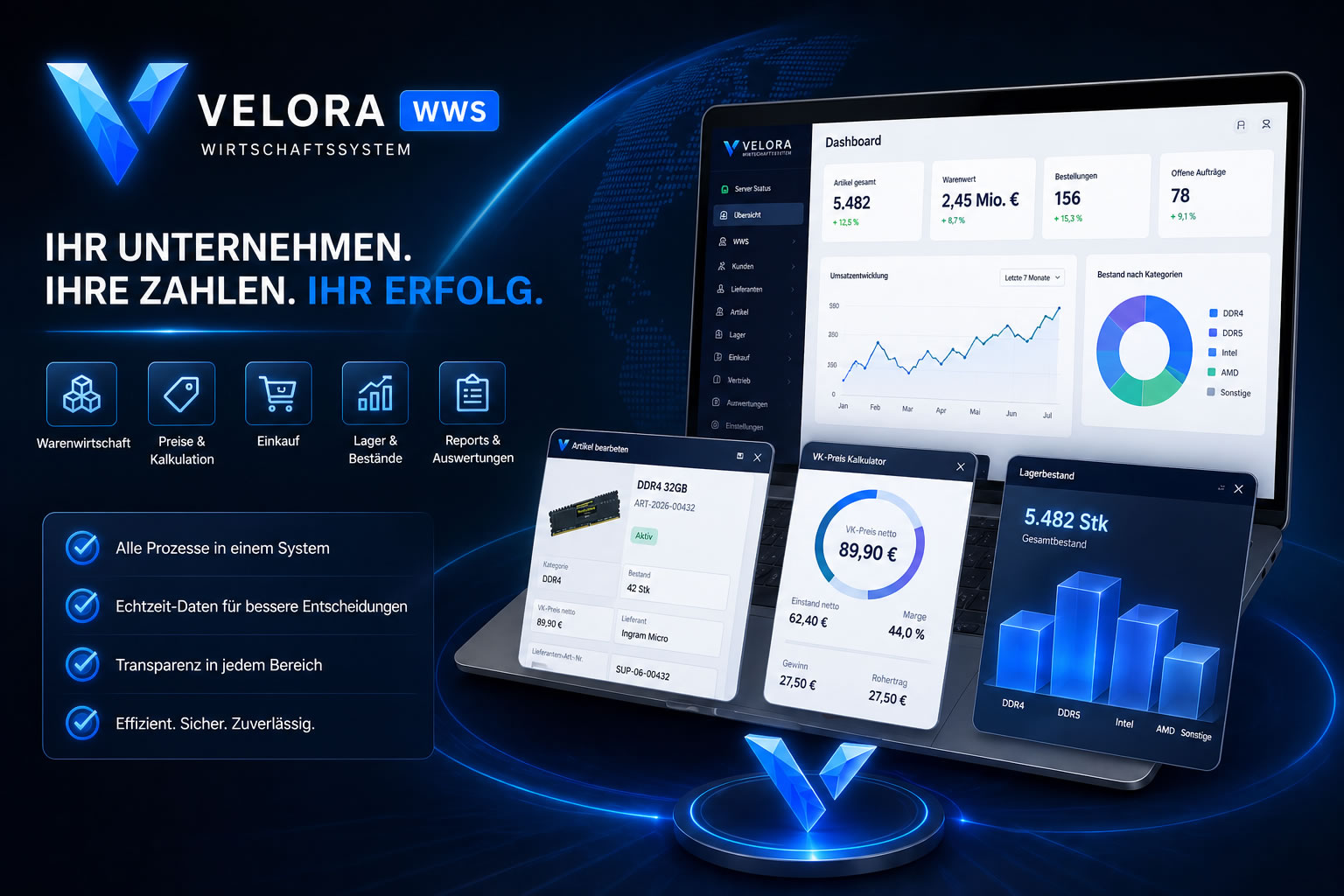 Warenwirtschaft
