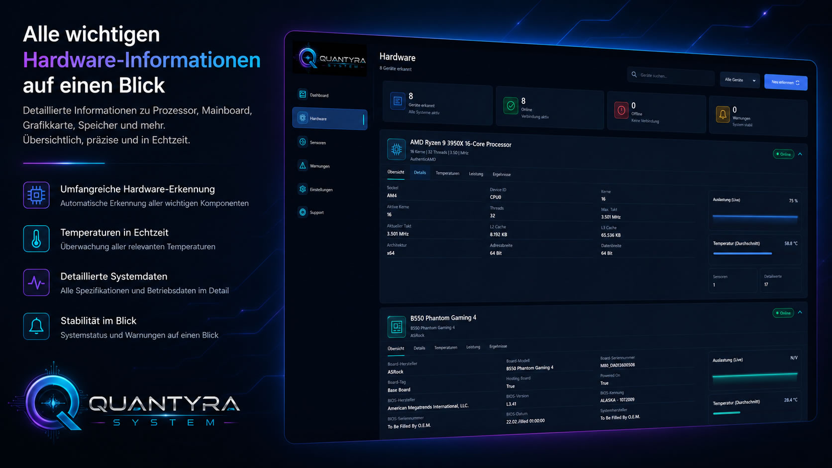 Quantyra System