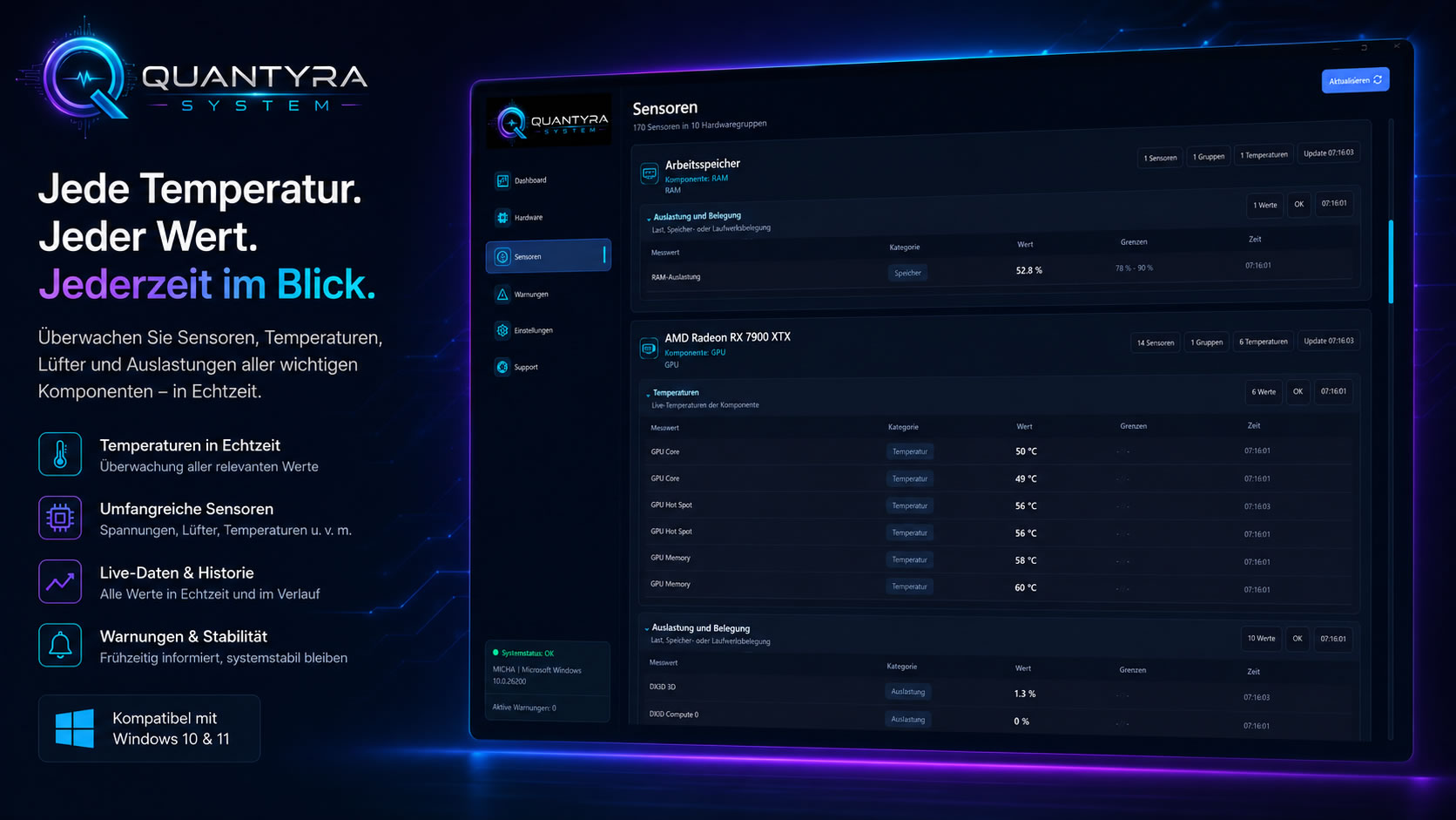 Quantyra System
