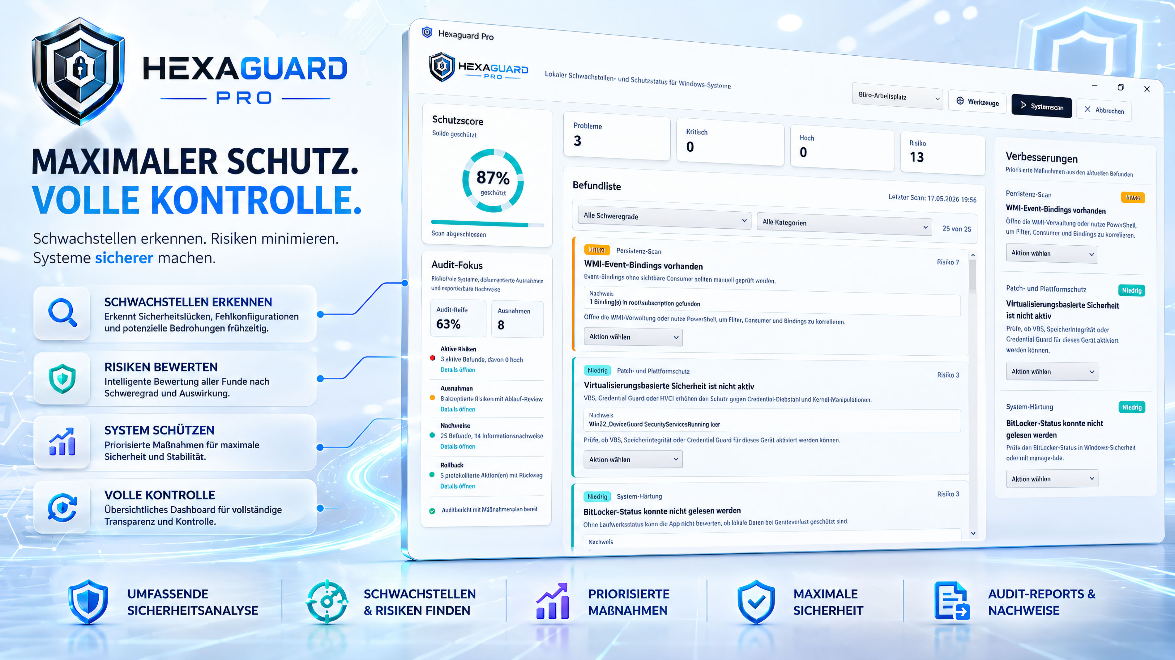 Hexaguard Pro